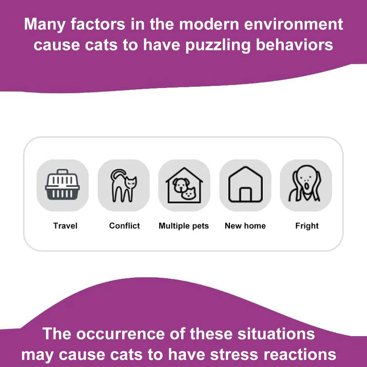 CalmPaws™ Cat Pheromone Diffuser Starter Kit™